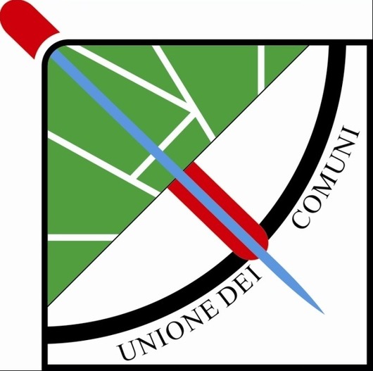 Uc